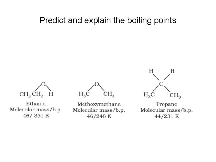 Predict and explain the boiling points 