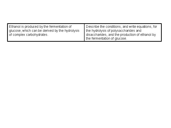 Ethanol is produced by the fermentation of glucose, which can be derived by the