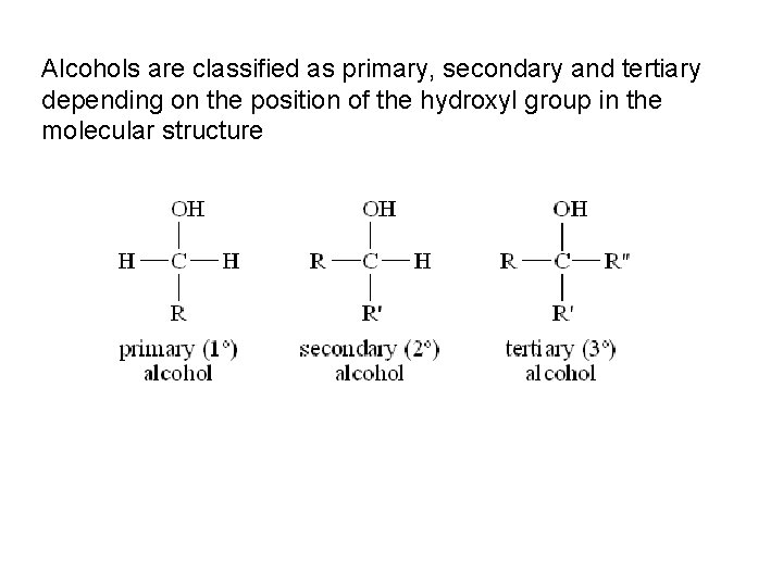 Alcohols are classified as primary, secondary and tertiary depending on the position of the