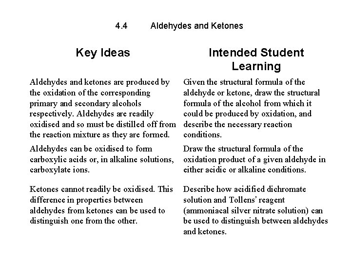 4. 4 Aldehydes and Ketones Key Ideas Intended Student Learning Aldehydes and ketones are