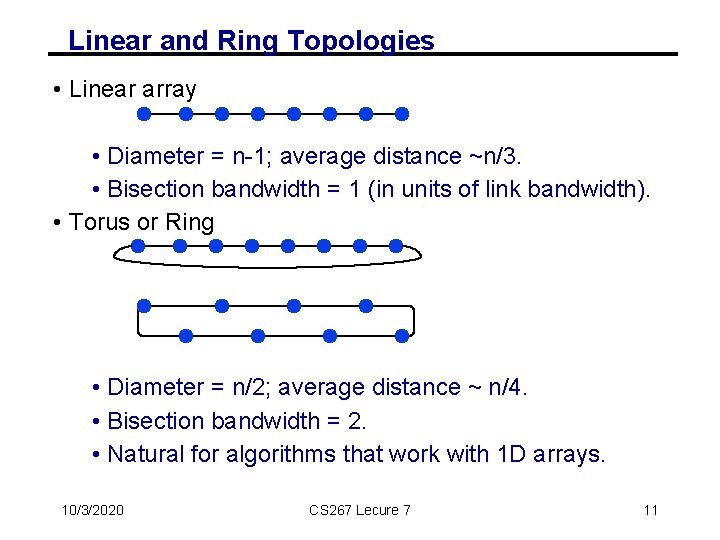 Linear and Ring Topologies • Linear array • Diameter = n-1; average distance ~n/3.