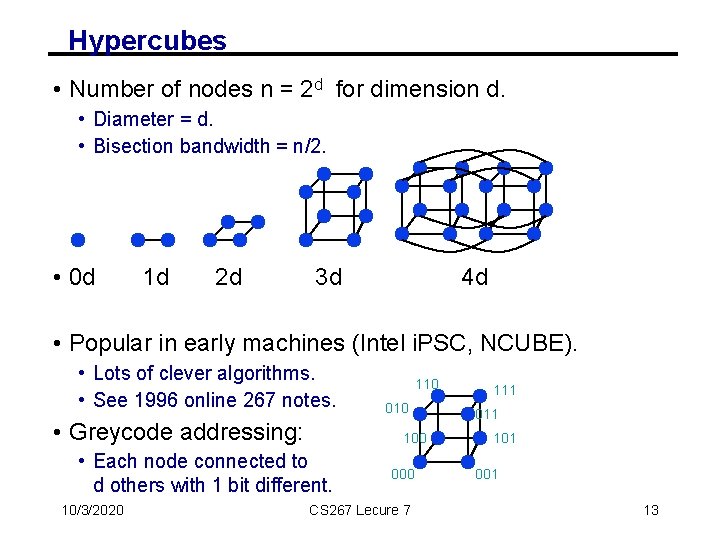 Hypercubes • Number of nodes n = 2 d for dimension d. • Diameter