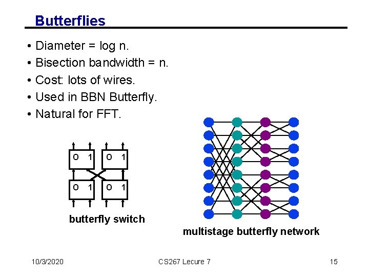 Butterflies • • • Diameter = log n. Bisection bandwidth = n. Cost: lots