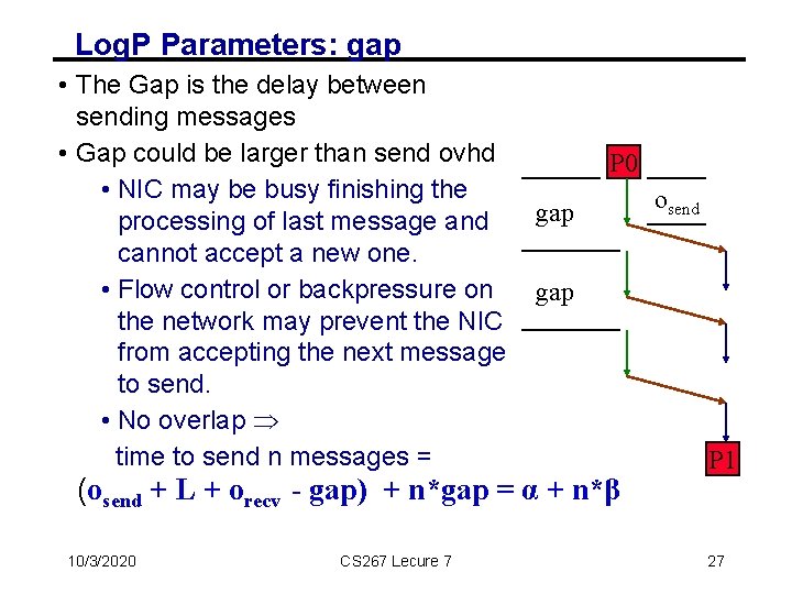 Log. P Parameters: gap • The Gap is the delay between sending messages •