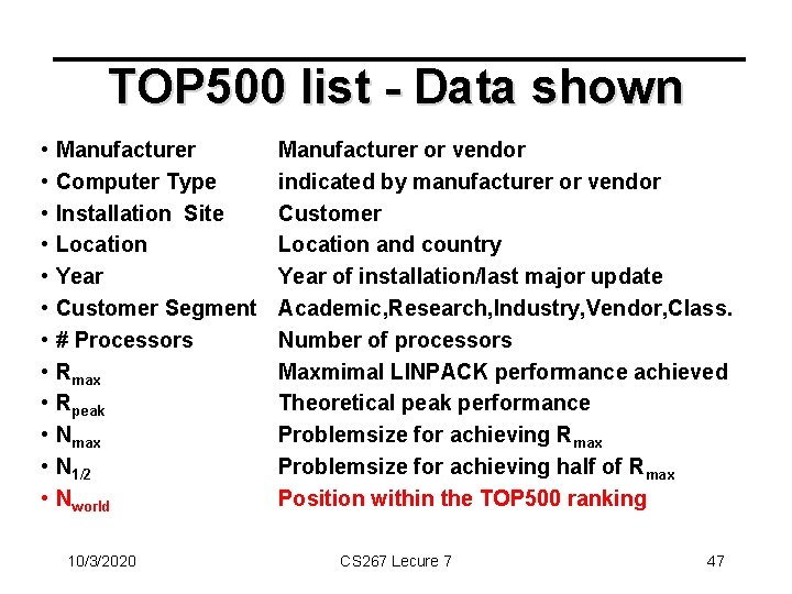 TOP 500 list - Data shown • • • Manufacturer Computer Type Installation Site