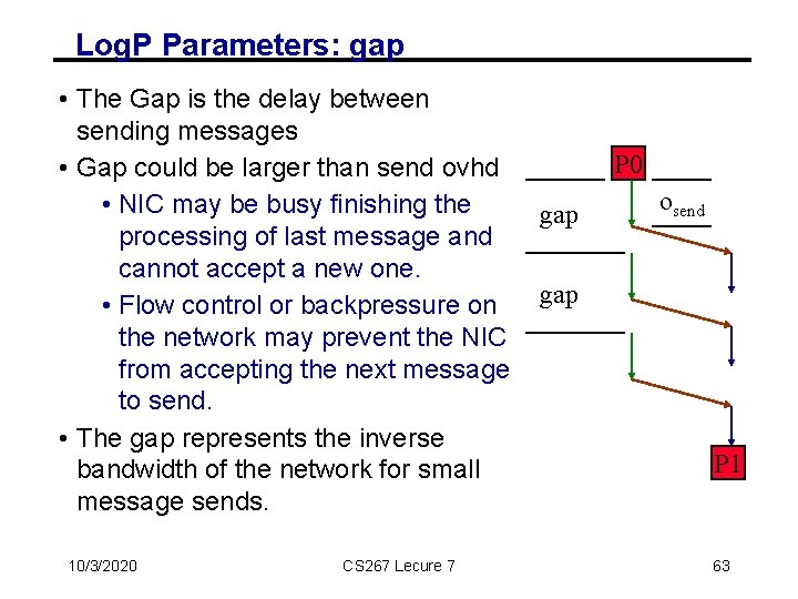 Log. P Parameters: gap • The Gap is the delay between sending messages •
