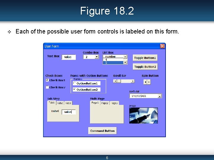 Figure 18. 2 v Each of the possible user form controls is labeled on