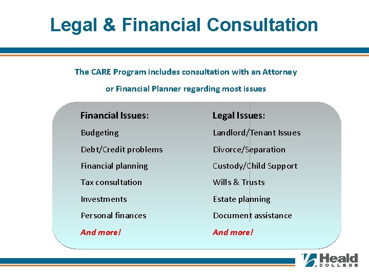 Legal & Financial Consultation The CARE Program includes consultation with an Attorney or Financial