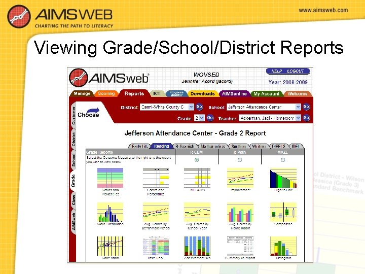 Viewing Grade/School/District Reports 
