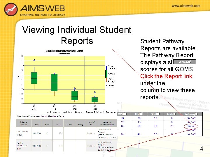 Viewing Individual Student Reports Student Pathway Reports are available. The Pathway Report displays a