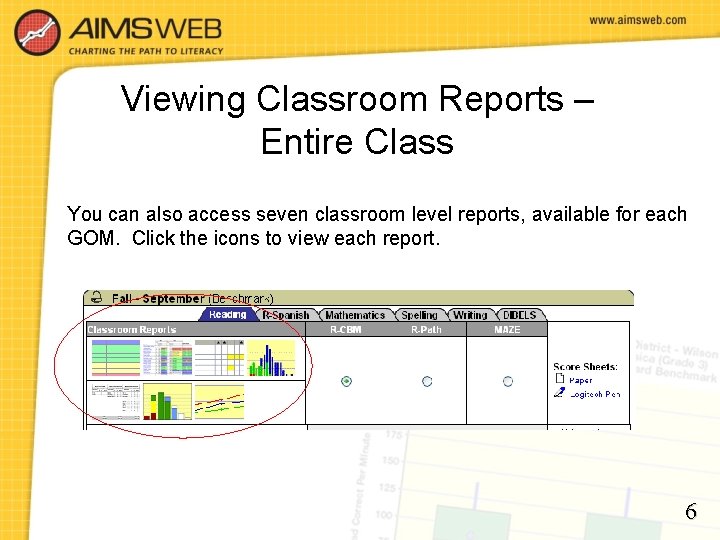 Viewing Classroom Reports – Entire Class You can also access seven classroom level reports,