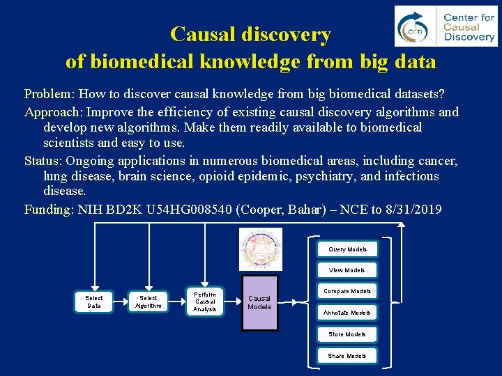 Causal discovery of biomedical knowledge from big data Problem: How to discover causal knowledge