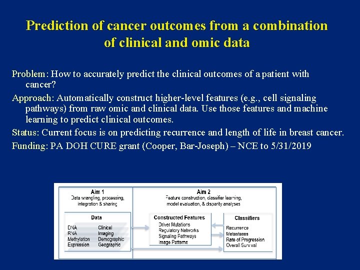 Prediction of cancer outcomes from a combination of clinical and omic data Problem: How