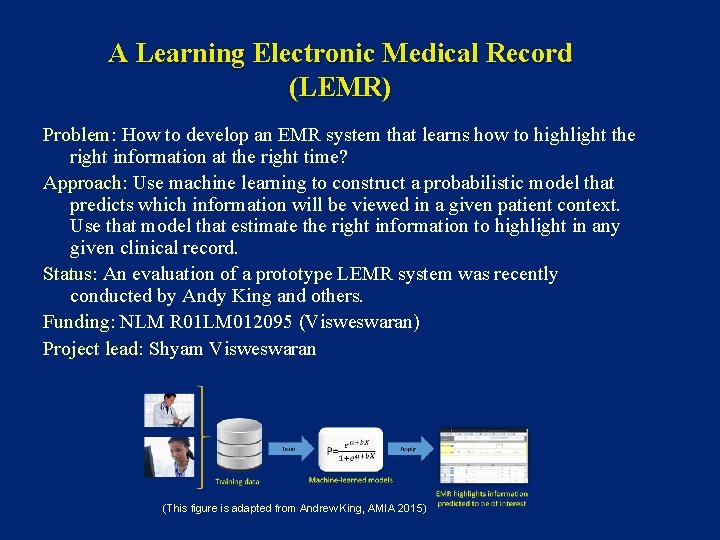 A Learning Electronic Medical Record (LEMR) Problem: How to develop an EMR system that