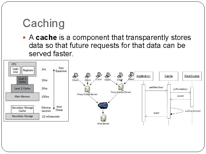 Caching § A cache is a component that transparently stores data so that future