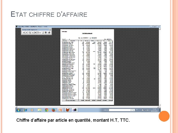 ETAT CHIFFRE D’AFFAIRE Chiffre d’affaire par article en quantité, montant H. T, TTC. 