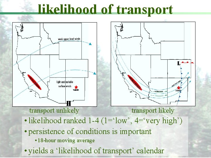 likelihood of transport unlikely transport likely • likelihood ranked 1 -4 (1=‘low’, 4=‘very high’)