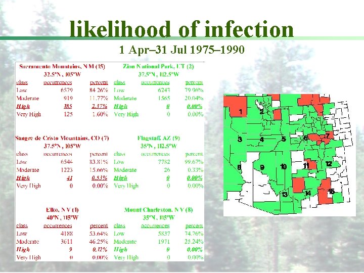 likelihood of infection 1 Apr– 31 Jul 1975– 1990 