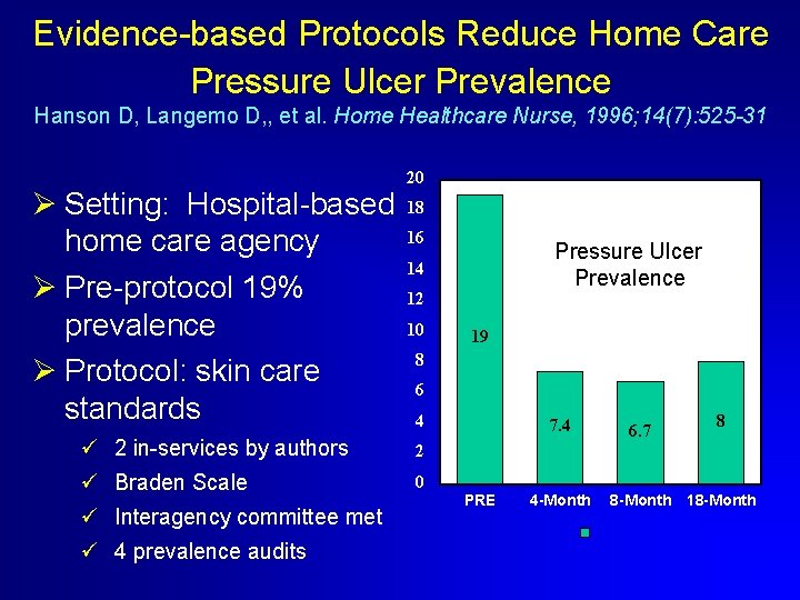 Evidence-based Protocols Reduce Home Care Pressure Ulcer Prevalence Hanson D, Langemo D, , et