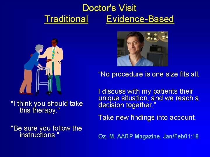 Doctor's Visit Traditional Evidence-Based “No procedure is one size fits all. "I think you