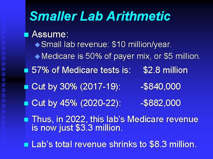 Smaller Lab Arithmetic n Assume: u Small lab revenue: $10 million/year. u Medicare is