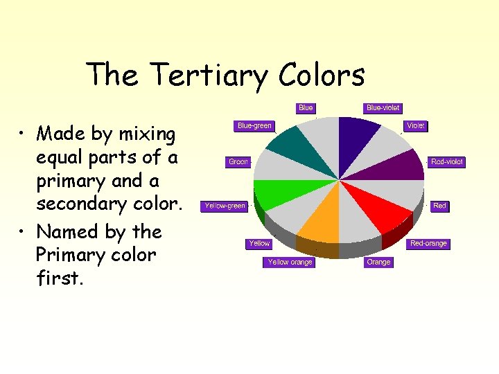 The Tertiary Colors • Made by mixing equal parts of a primary and a