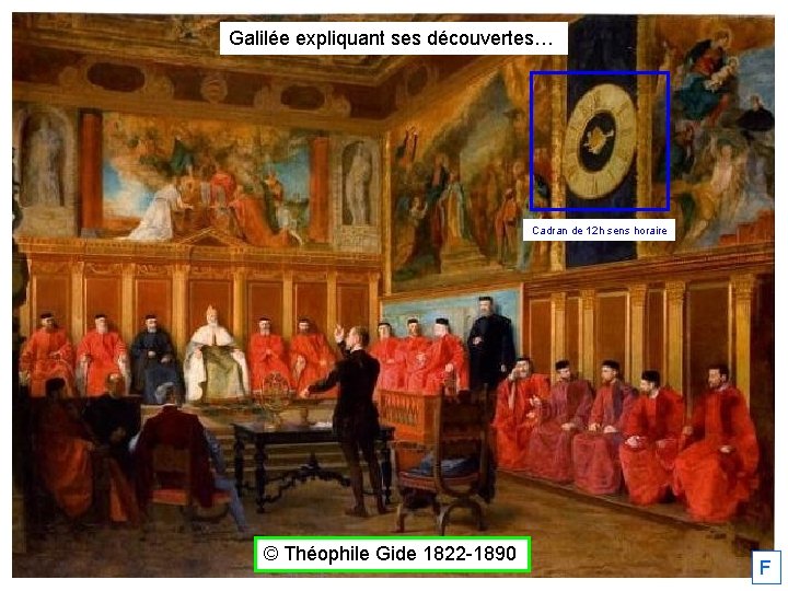 Galilée expliquant ses découvertes… Cadran de 12 h sens horaire © Théophile Gide 1822