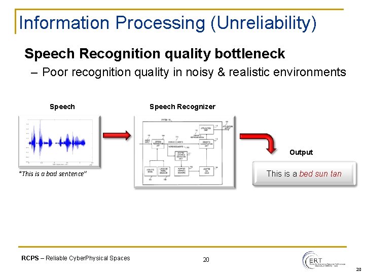 Information Processing (Unreliability) Speech Recognition quality bottleneck – Poor recognition quality in noisy &