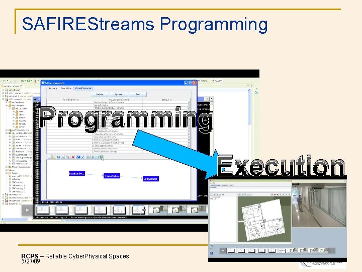 SAFIREStreams Programming Execution RCPS – Reliable Cyber. Physical Spaces 5/27/09 