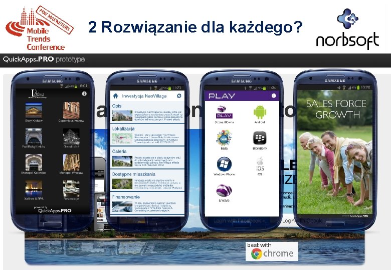 2 Rozwiązanie dla każdego? 