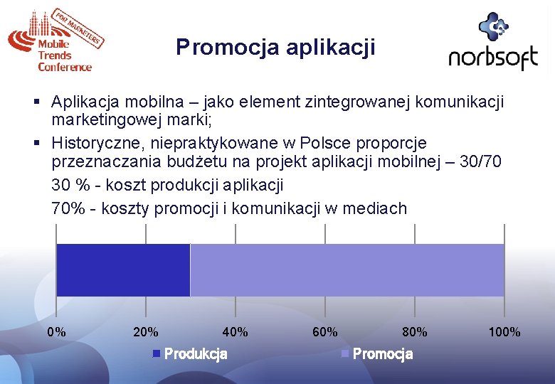 Promocja aplikacji § Aplikacja mobilna – jako element zintegrowanej komunikacji marketingowej marki; § Historyczne,
