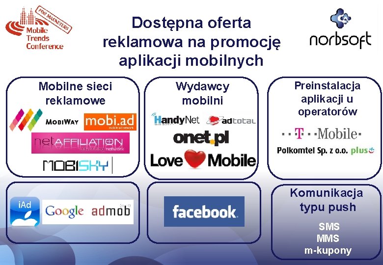 Dostępna oferta reklamowa na promocję aplikacji mobilnych Mobilne sieci reklamowe Wydawcy mobilni Preinstalacja aplikacji