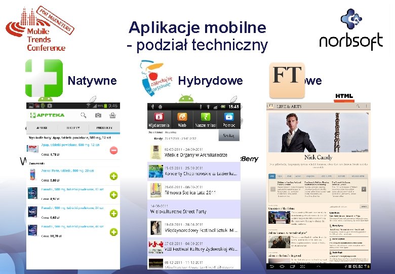 Aplikacje mobilne - podział techniczny Natywne Hybrydowe + Webowe 