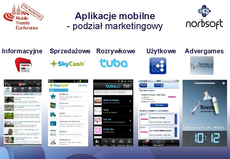 Aplikacje mobilne - podział marketingowy Informacyjne Sprzedażowe Rozrywkowe Użytkowe Advergames 