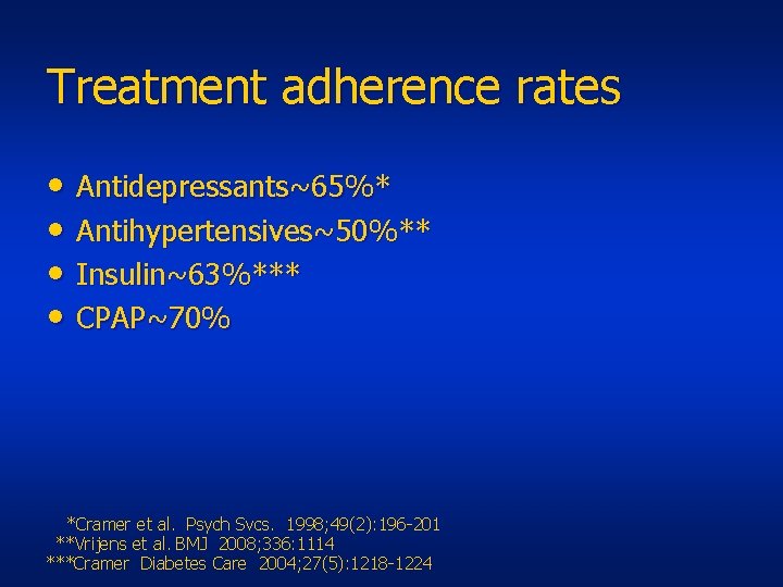 Treatment adherence rates • Antidepressants~65%* • Antihypertensives~50%** • Insulin~63%*** • CPAP~70% *Cramer et al.