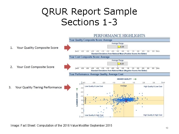 QRUR Report Sample Sections 1 -3 Image: Fact Sheet: Computation of the 2016 Value