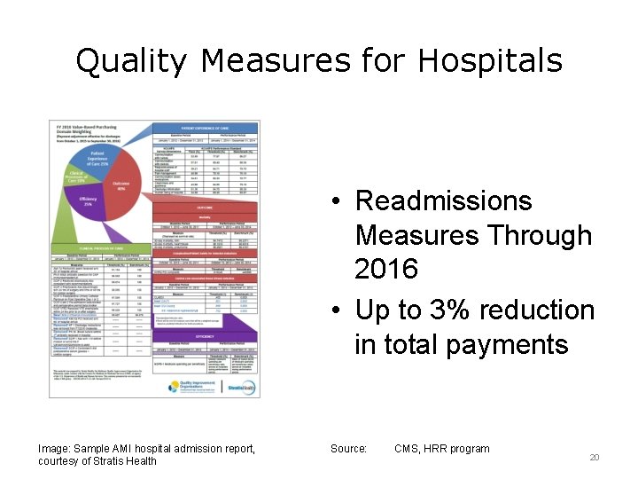 Quality Measures for Hospitals • Readmissions Measures Through 2016 • Up to 3% reduction