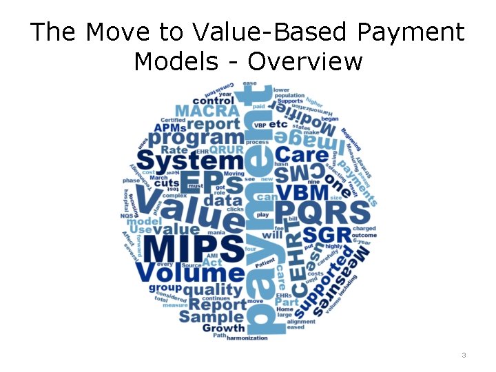 The Move to Value-Based Payment Models - Overview 3 