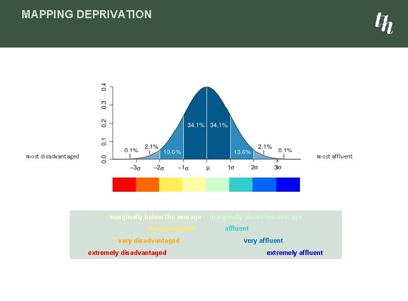 MAPPING DEPRIVATION most disadvantaged most affluent marginally below the average disadvantaged very disadvantaged extremely