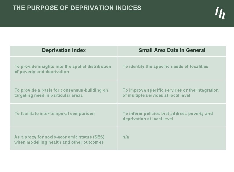 THE PURPOSE OF DEPRIVATION INDICES Deprivation Index Small Area Data in General To provide