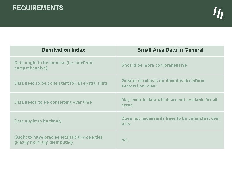 REQUIREMENTS Deprivation Index Small Area Data in General Data ought to be concise (i.