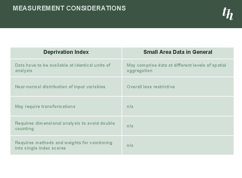 MEASUREMENT CONSIDERATIONS Deprivation Index Small Area Data in General Data have to be available