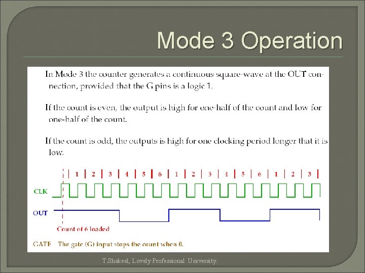 Mode 3 Operation T. Shakeel, Lovely Professional University. 