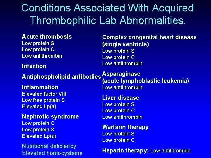 Conditions Associated With Acquired Thrombophilic Lab Abnormalities. Acute thrombosis Low protein S Low protein