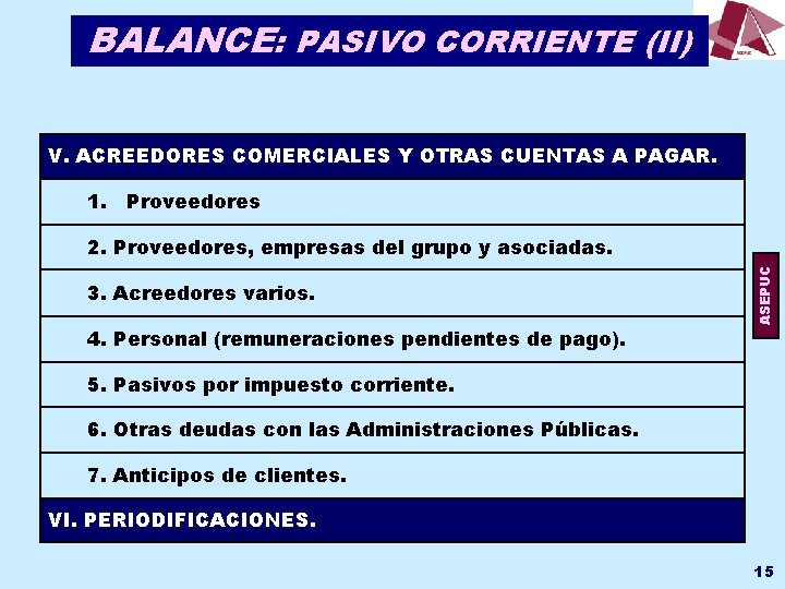 BALANCE: PASIVO CORRIENTE (II) V. ACREEDORES COMERCIALES Y OTRAS CUENTAS A PAGAR. 1. Proveedores