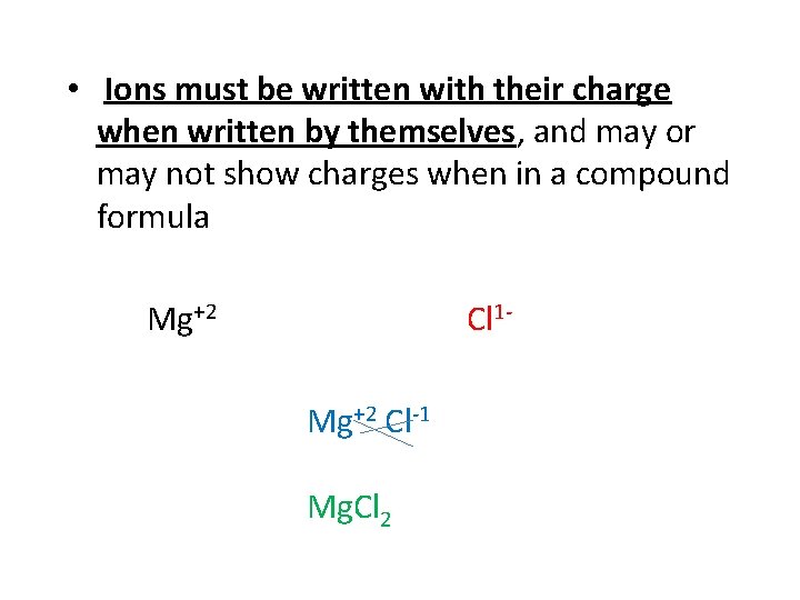  • Ions must be written with their charge when written by themselves, and