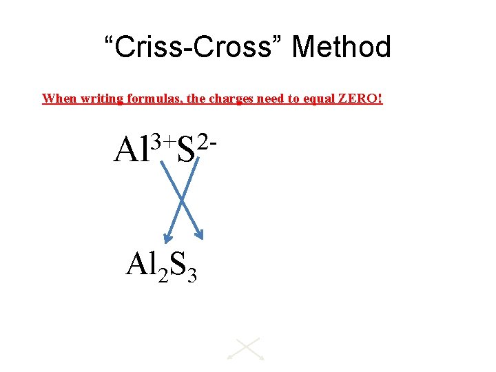 “Criss-Cross” Method When writing formulas, the charges need to equal ZERO! 3+ 2 Al