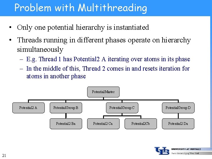 Problem with Multithreading • Only one potential hierarchy is instantiated • Threads running in