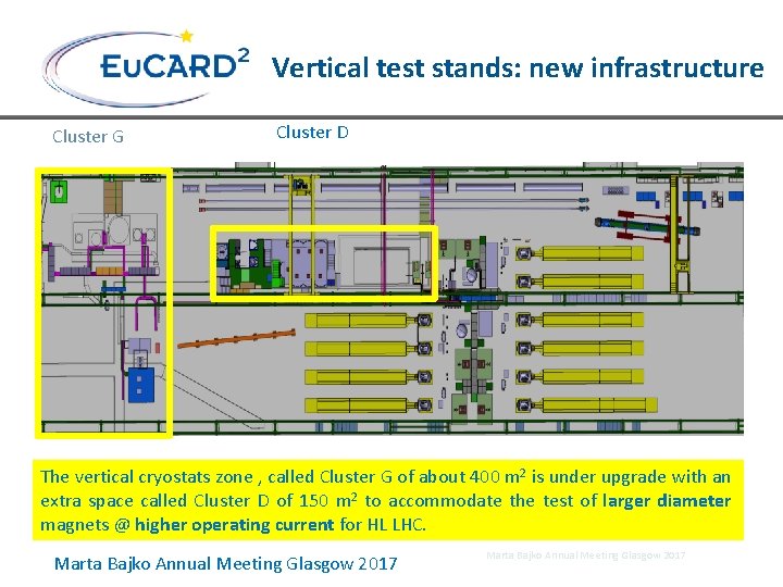Vertical test stands: new infrastructure Cluster G Cluster D The vertical cryostats zone ,