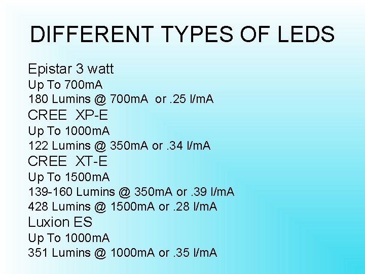 DIFFERENT TYPES OF LEDS Epistar 3 watt Up To 700 m. A 180 Lumins